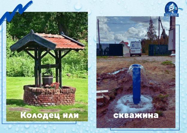 Колодец или скважина